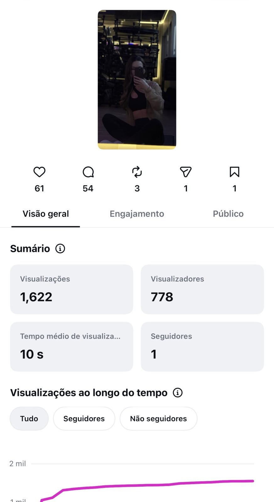 Métrica